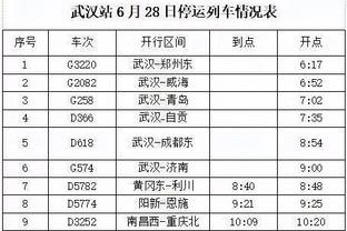 王子星：小卡最后一投和绝杀76人那球很像 詹姆斯末节天神下凡